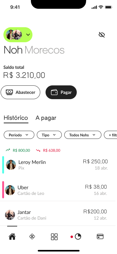 Tela de extrato e histórico do casal, com o saldo total e as transações